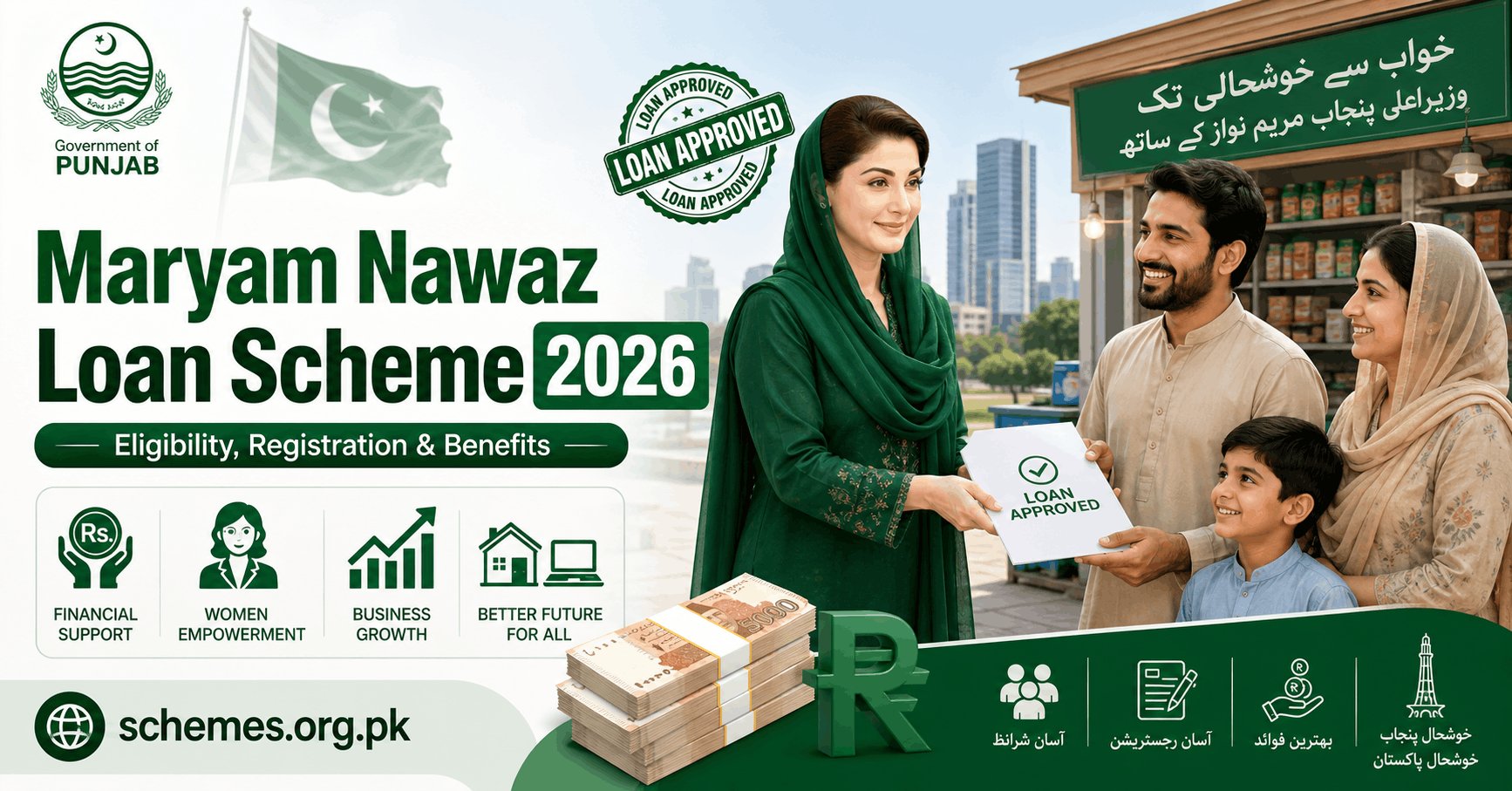 Maryam Nawaz Loan Scheme 2026 – Official Banner